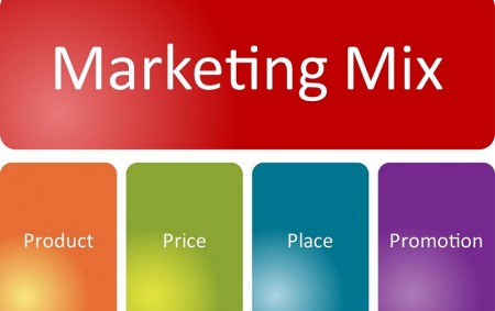 Marketing 4p là gì? Các yếu tố trong Marketing 4p