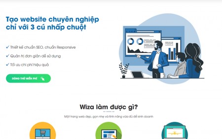 Lợi ích của Wiza đối với tiếp thị nội dung