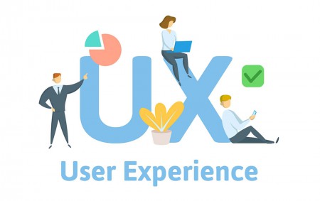 Hiểu về trải nghiệm người dùng khi thiết kế web