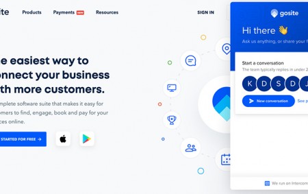 Các lợi ích của chatbot đối với doanh nghiệp